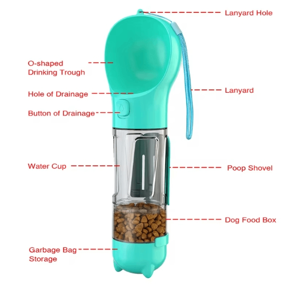 Dispensador Portátil 3 en 1 para Perros – Agua y Comida Siempre a la Mano