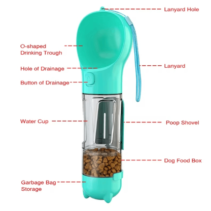 Dispensador Portátil 3 en 1 para Perros – Agua y Comida Siempre a la Mano